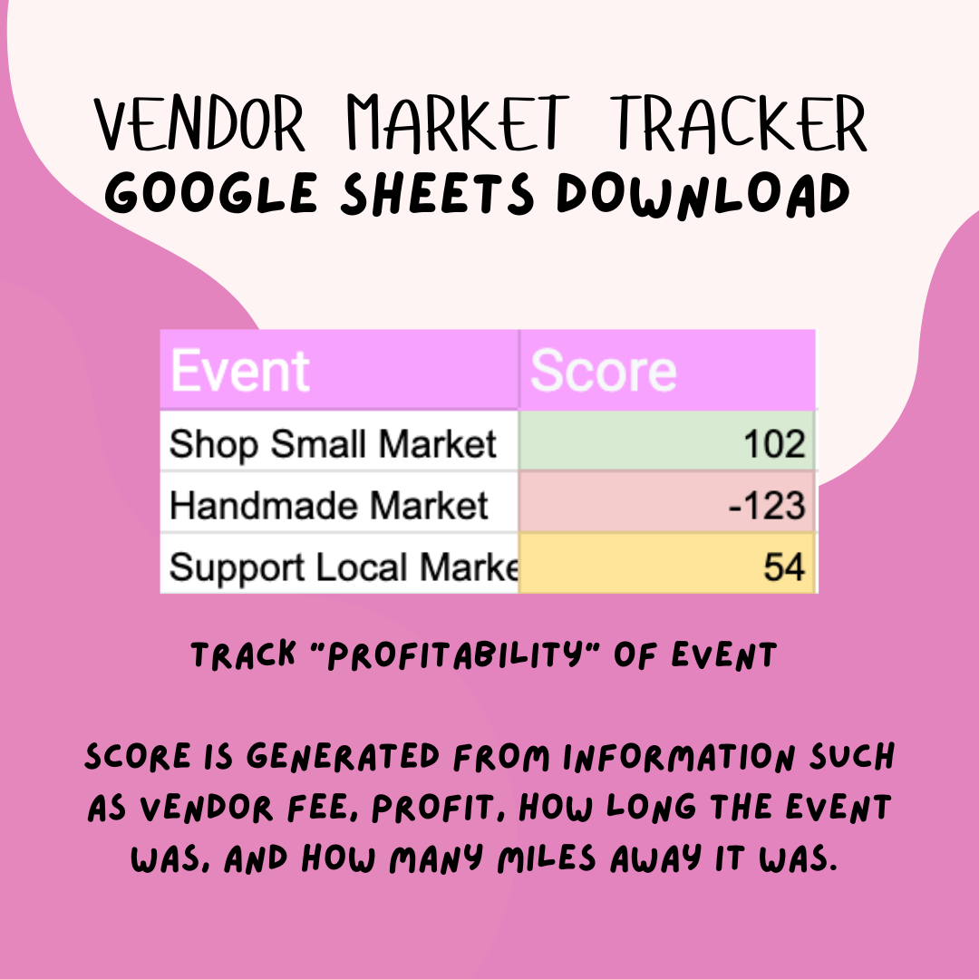 Vendor Market Tracker, Google Sheets | DIGITAL DOWNLOAD | No physical product